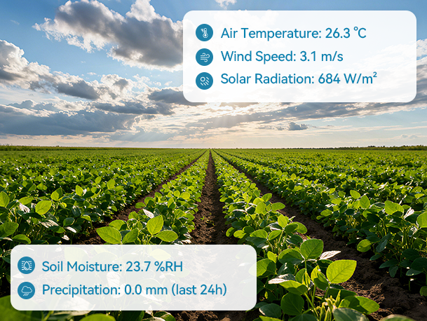 Agricultural weather monitoring station in a field